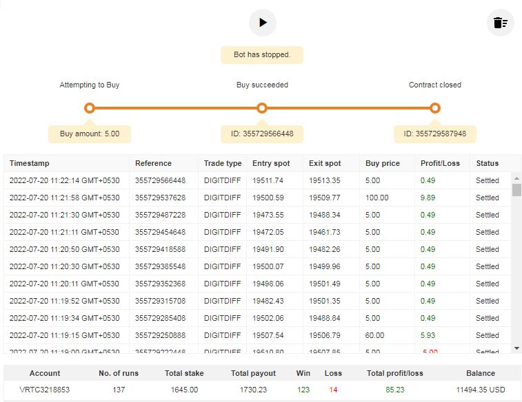 BOT DIFFERS Standard deriv Bot Free Download