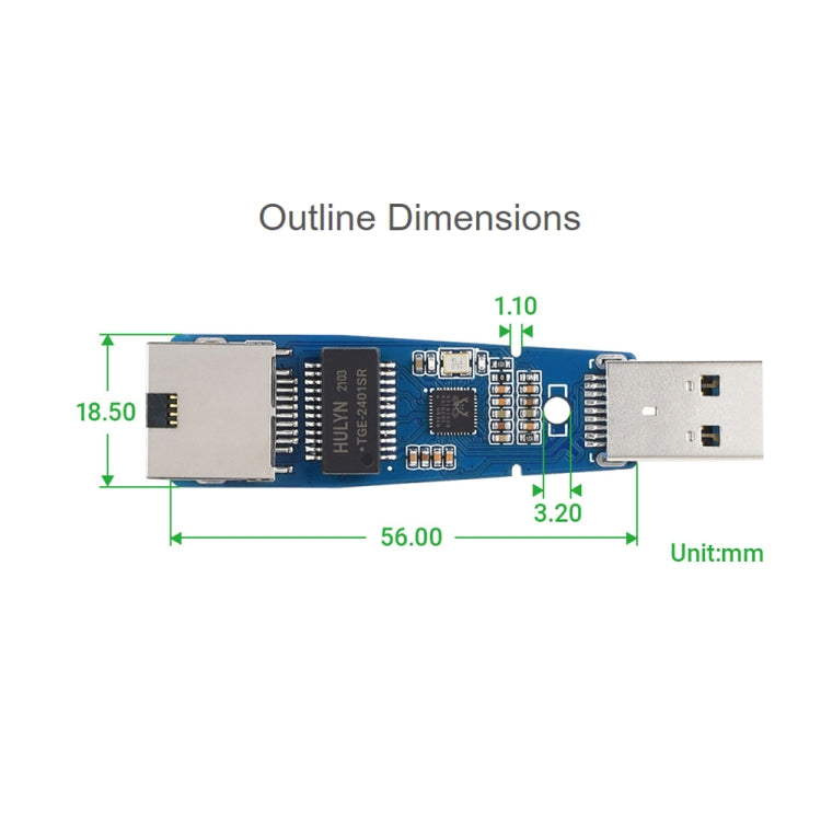โมดูลแปลง Waveshare USB 3.2 Gen1 เป็น Gigabit Ethernet โดยไม่ต้องใช้ไดรเวอร์