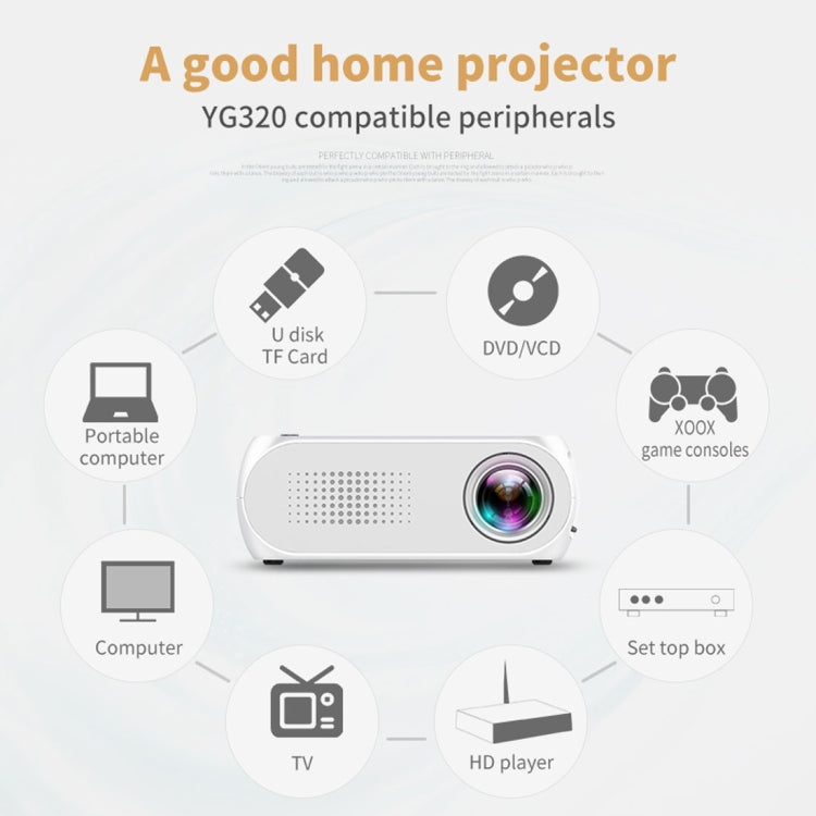 YG320 320*240 มินิโปรเจคเตอร์ LED โฮมเธียเตอร์ รองรับ HDMI และ AV และ SD และ USB
