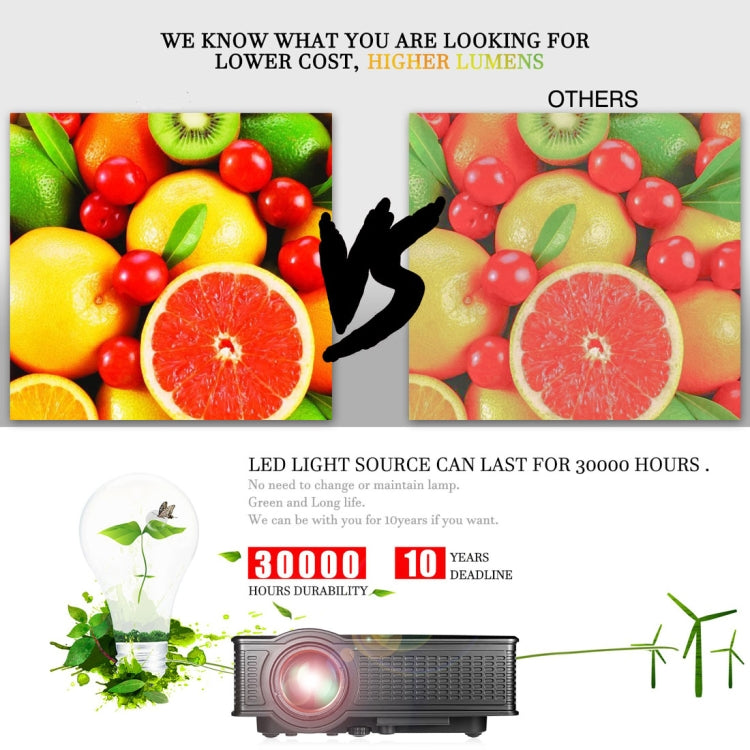 LY-50 1800 Lumens 1280x800 โฮมเธียเตอร์ LED Projector พร้อมรีโมทคอนโทรล รองรับ AV และ USB และ VGA และ HDMI, LY-50