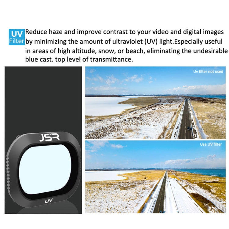 JSR โดรน ฟิลเตอร์เลนส์ UV สำหรับ DJI MAVIC 2 Pro, UV Filter