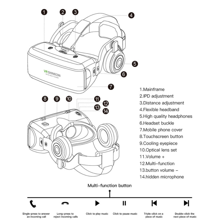 VR SHINECON G06E แว่นตาวิดีโอ 3 มิติเสมือนจริงเหมาะสำหรับสมาร์ทโฟนขนาด 4.7 นิ้ว - 6.1 นิ้วพร้อมชุดหูฟัง, G06E