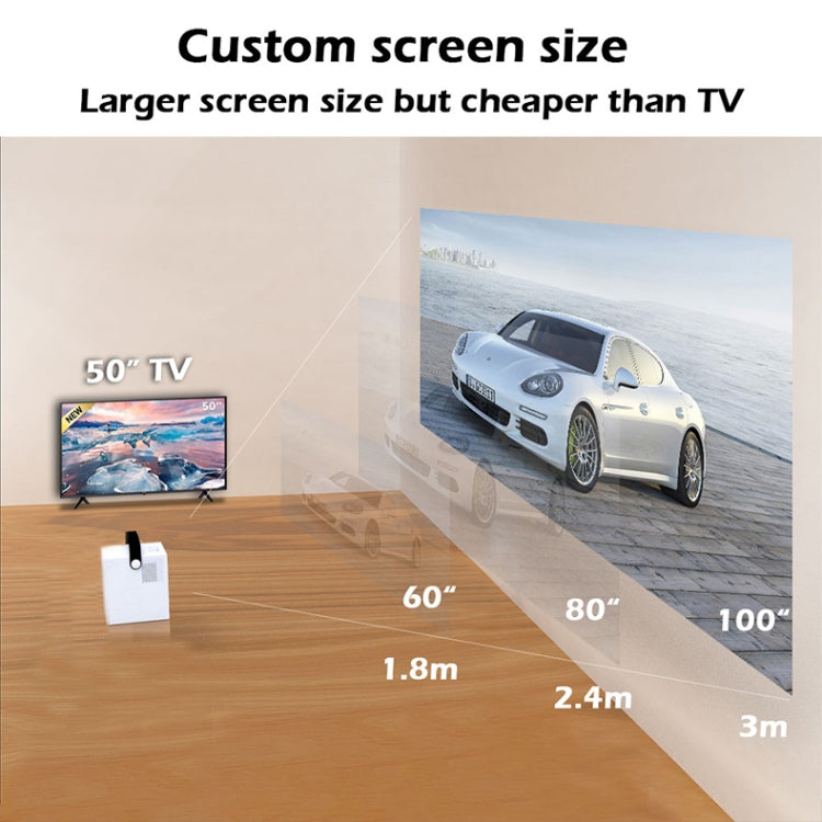 WEJOY Y2 1920x1080P 100 ANSI Lumens โฮมเธียเตอร์แบบพกพา LED HD โปรเจคเตอร์ดิจิตอล,แบตเตอรี่รุ่น Touch Control, Android 9.0, 2G + 16G, Y2 US Plug