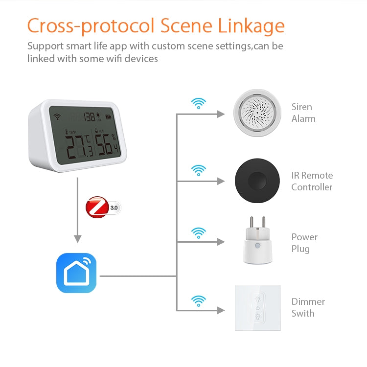 NEO NAS-TH02B Zigbee เซนเซอร์วัดอุณหภูมิและความชื้น, TH02B