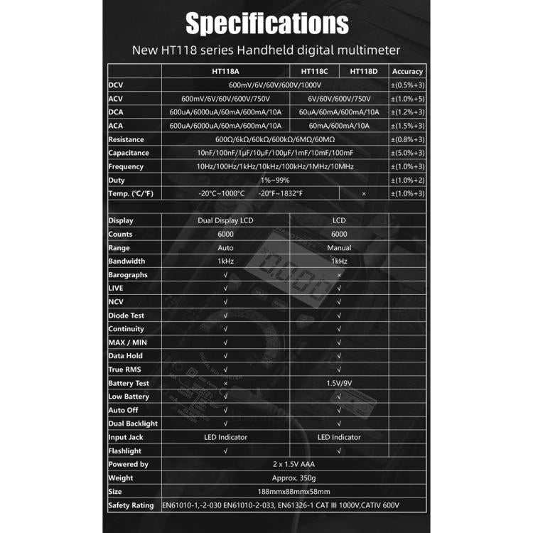 HABOTEST HT118D มัลติมิเตอร์แบบดิจิตอลความแม่นยำสูงแบบพกพา, HT118D