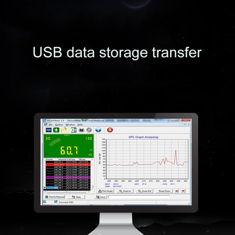 SNDWAY SW525B เครื่องวัดระดับเสียง DB แบบติดผนังพร้อมการถ่ายโอนข้อมูล USB และการสื่อสาร USB, SW525B