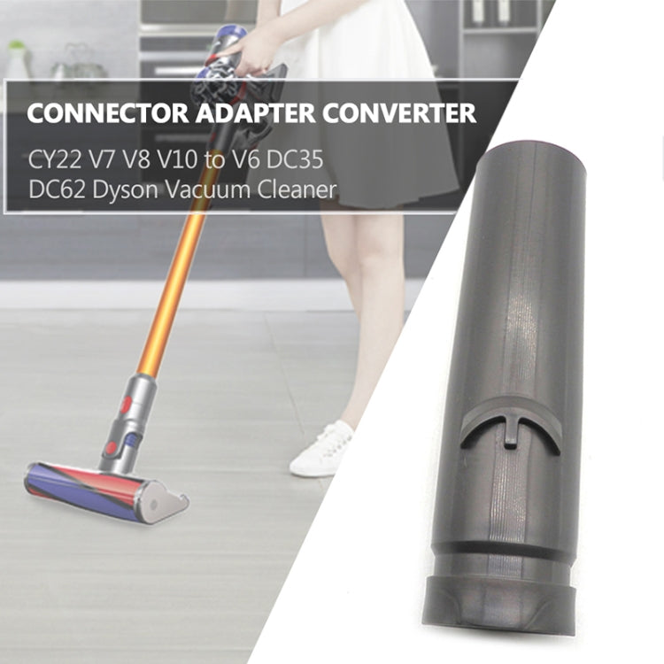 D928 อะแดปเตอร์สำหรับ Dyson CY22 / V7 / V8 / V10 ถึง V6 / DC35 / DC62 เครื่องดูดฝุ่นอุปกรณ์เสริม, D928