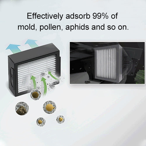 อุปกรณ์เสริมหุ่นยนต์กวาด อุปกรณ์เสริมตัวกรอง สำหรับ iRobot E5 / E6 / i7, Filter