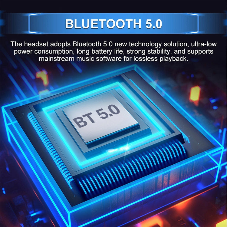 F9 TWS V5.0 Touch Control ชุดหูฟังบลูทูธไร้สาย Binaural พร้อมกล่องชาร์จและจอแสดงผลดิจิตอล, F9