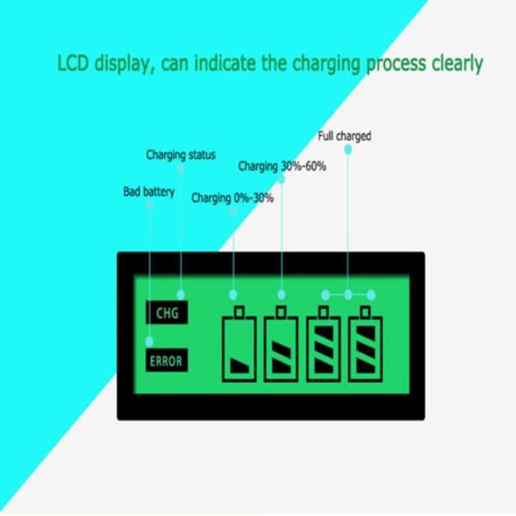 เครื่องชาร์จแบตเตอรี่ AC 100-240V 4 ช่องสำหรับแบตเตอรี่ AA และ AAA พร้อมจอแสดงผล LCD ปลั๊ก EU