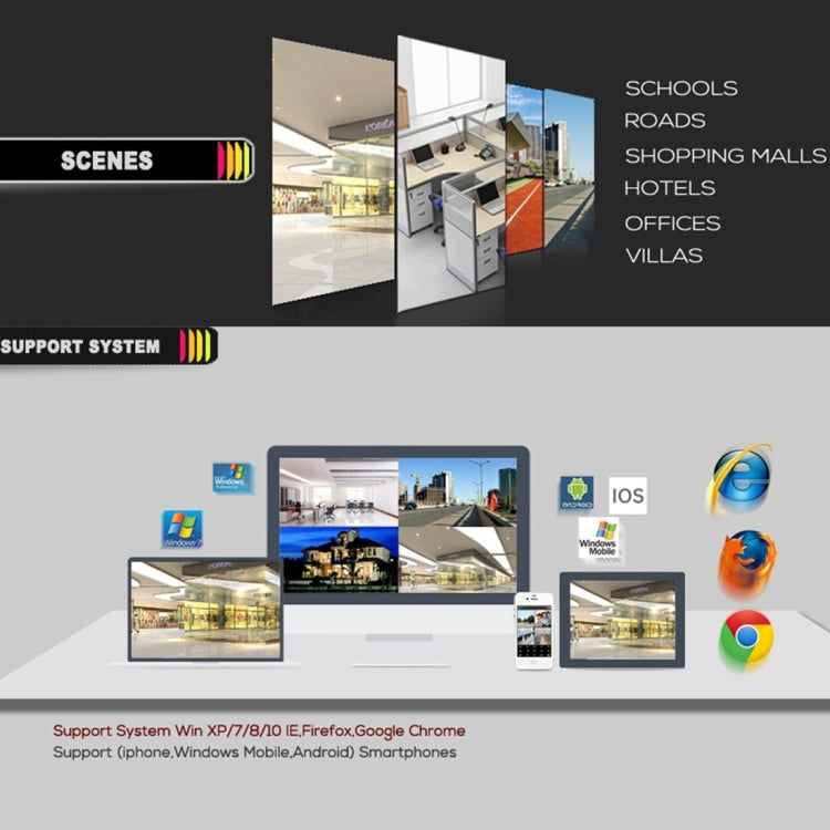 633H2 / A 1080P เลนส์ 3.6 มม. กล้องวงจรปิด DVR ระบบเฝ้าระวัง IP66 กล้องรักษาความปลอดภัยในร่มแบบ Bullet พร้อมอาร์เรย์ LED 6 ดวงรองรับ Night Vision, 633H2 / A White