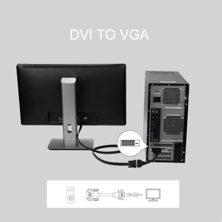 DVI-D 24 + 1 Pin Man เป็นตัวแปลงอะแดปเตอร์ HDTV VGA 15 พิน, DVI-D 24+1 Pin