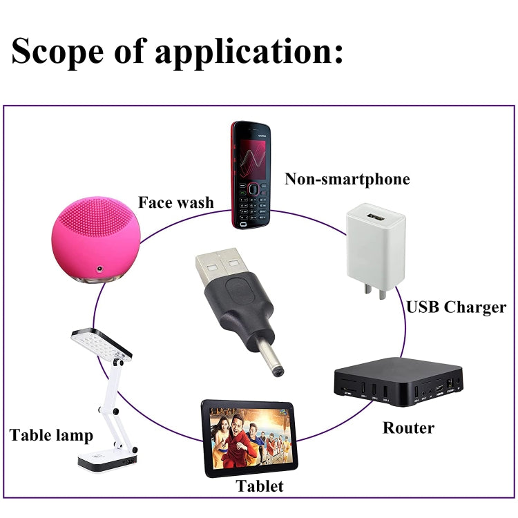 10 ชิ้น 2.5 x 0.7 มม. ชายกับ USB 2.0 ชาย DC Power Plug เชื่อมต่อ, 2.5 x 0.7mm