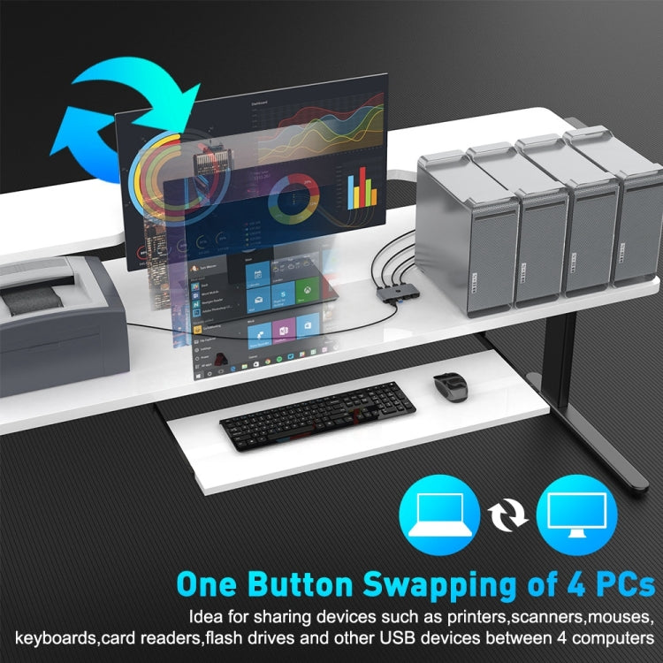 Rocketek HC406 USB3.0 KVM Switch ตัวแปลงการแชร์สี่ในสี่ออก, USB3.0