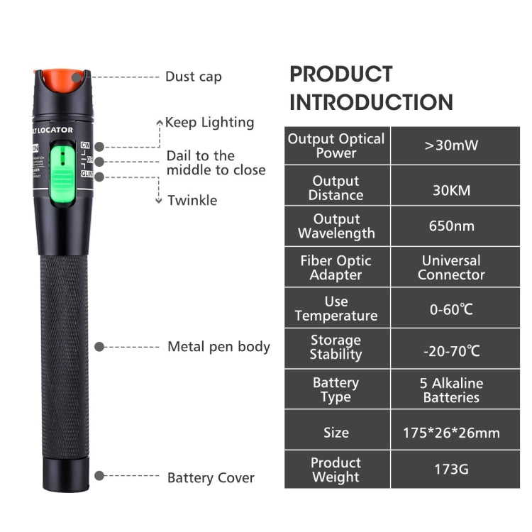 HT-30 30mW Visual Fault Locator เครื่องตรวจจับเครื่องทดสอบแสงเลเซอร์แสงสีแดงปากกาทดสอบ, HT-30