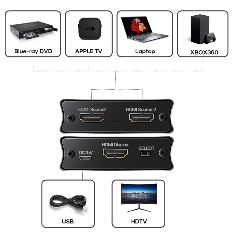 NK-W80 8K UHD HDMI 2X1 สวิตช์ทางเดียว, NK-W80