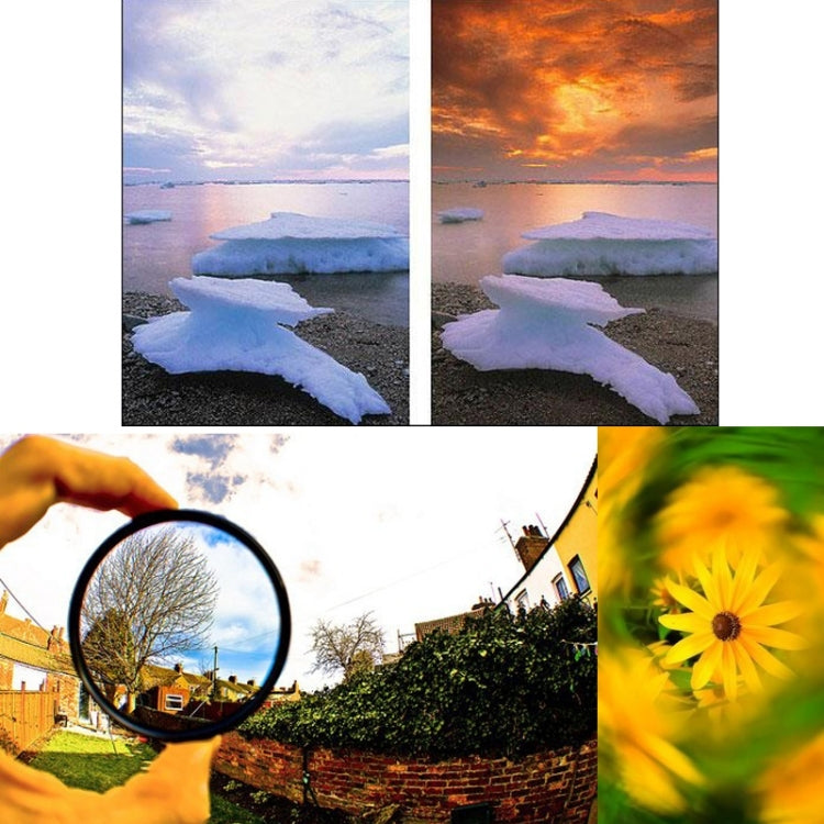 ฟิลเตอร์ ND / ฟิลเตอร์ CPL / ฟิลเตอร์เลนส์สำหรับ DJI Phantom 3, ND Filters