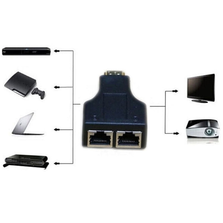 30 ม. HDMI ถึง Dual Port RJ45 สายเคเบิลเครือข่าย Extender Over โดย Cat 5e/6 3D HDTV Up, Dual RJ45 Black