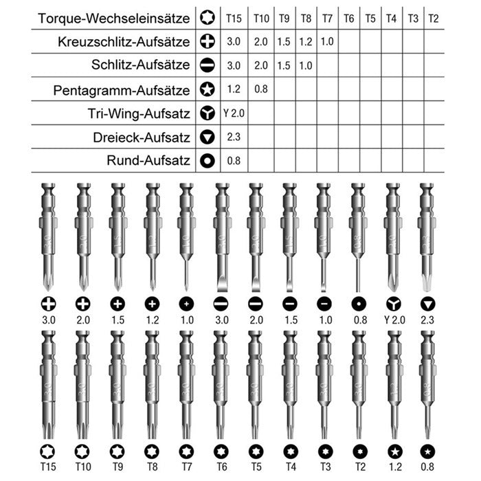 ชุดไขควงอิเล็กทรอนิกส์ที่มีความแม่นยำบรรจุภัณฑ์ SHE-K 25 in 1, 25 in 1
