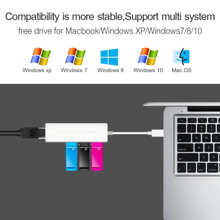 อะแดปเตอร์เครือข่ายอีเธอร์เน็ต USB 2.0 + ฮับ USB 3 พอร์ต, USB