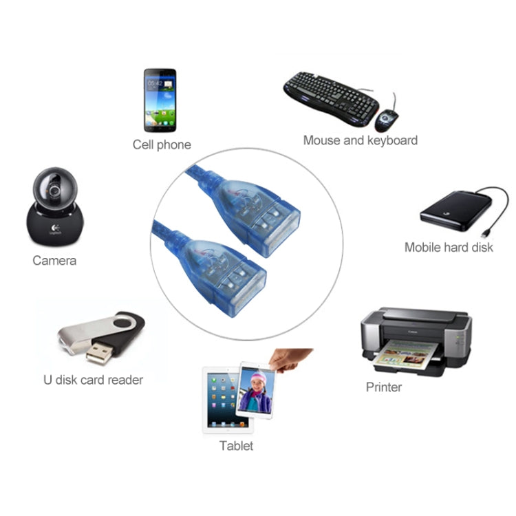สาย USB 2.0 ประเภท A หญิงถึงหญิง AF/AF ความยาว: 30 ซม, USB AF, 30cm (Blue)