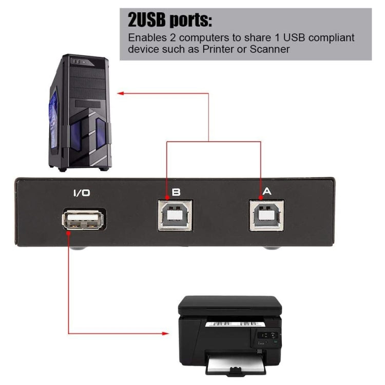 สวิตช์ข้อมูล USB 2 พอร์ต