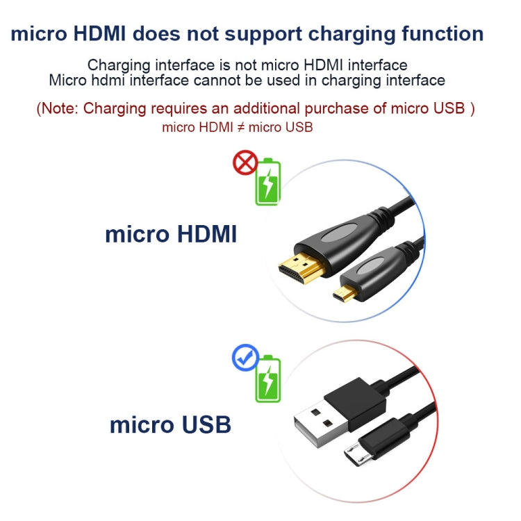 1 ม. ชุบทอง 3D 1080P Micro HDMI ชายกับสาย HDMI ชายสำหรับโทรศัพท์มือถือ, กล้อง, GoPro, Gold Plated Micro HDMI, Length: 1m