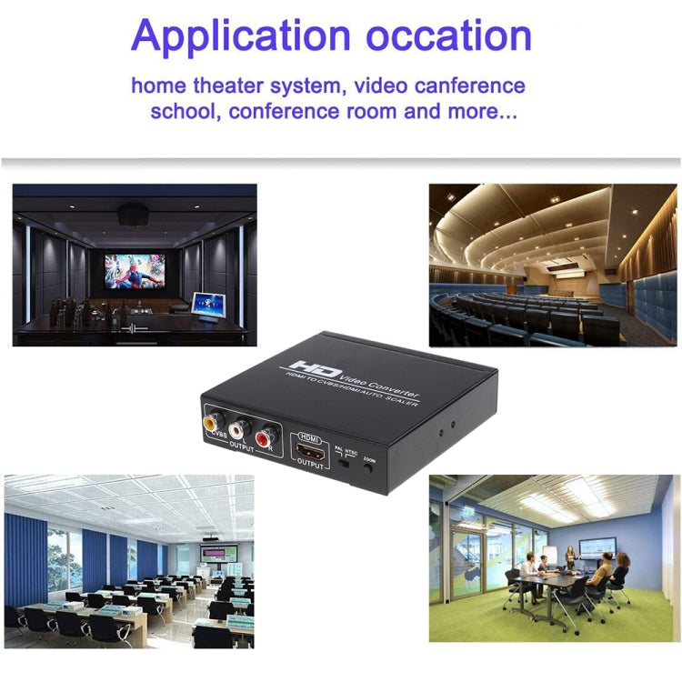 NK-10II กล่องแปลงวิดีโอ HDMI เป็น HDMI/CVBS /AV Scaler, HDMI to HDMI/CVBS /AV