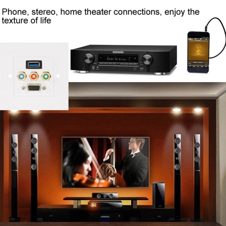 ปลั๊กตัวเมีย USB 3.0 + ปลั๊กตัวเมีย RCA 3 ตัว + แผงปลั๊กผนังตัวเมีย VGA