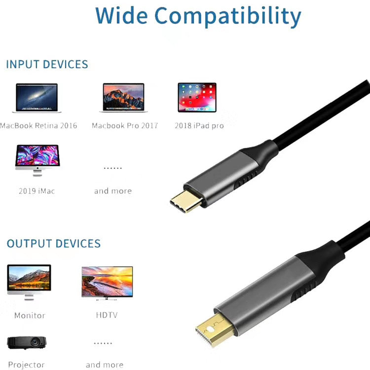 สายเคเบิลอะแดปเตอร์ Mini DisplayPort ตัวผู้เป็น USB-C / Type-C ยาว 1.8 ม