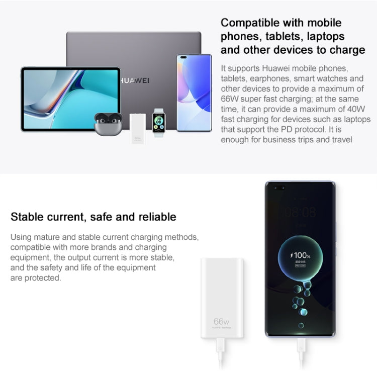 Original Huawei 66W GaN Ultra-thin Travel Charger Power Adapter พร้อมสายเคเบิล Type-C / USB-C