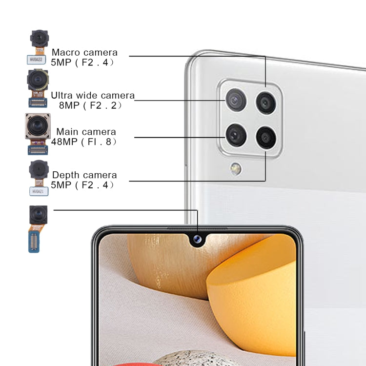 สำหรับ Samsung Galaxy A42 5G SM-A426 ชุดกล้องเดิม (ความลึก + มาโคร + กว้าง + กล้องหลัก + กล้องหน้า), For Samsung Galaxy A42 5G (Original)
