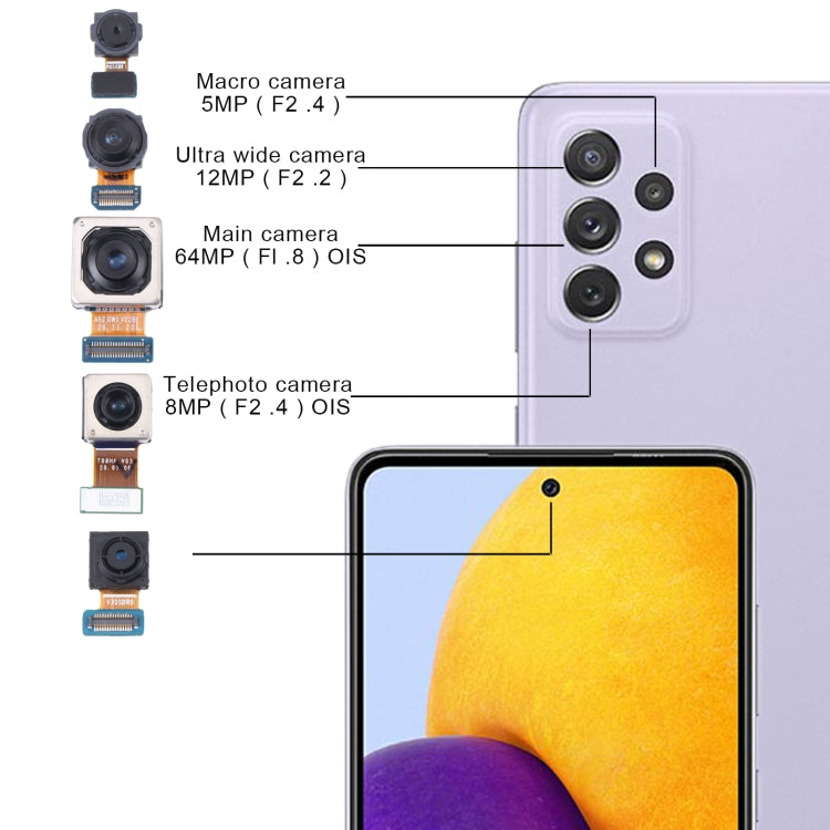 สำหรับ Samsung Galaxy A72 SM-A725 ชุดกล้องเดิม (เทเลโฟโต้ + มาโคร + ไวด์ + กล้องหลัก + กล้องหน้า), For Samsung Galaxy A72 (Original)