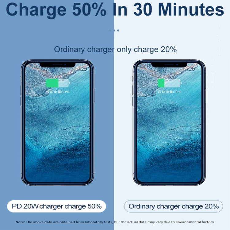 SDC-18W 18W PD 3.0 + QC 3.0 USB Dual Fast Charging Universal Travel Charger พร้อม USB เพื่อ Type-C / USB-C สายเคเบิลข้อมูลการชาร์จอย่างรวดเร็ว, ปลั๊ก UK, USB to Type-C / USB-C (UK Plug)