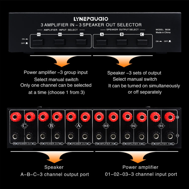 3 อินพุต 3 เอาต์พุตเพาเวอร์แอมป์และสวิตช์ลำโพง Speaker Switch Splitter Comparator, B036