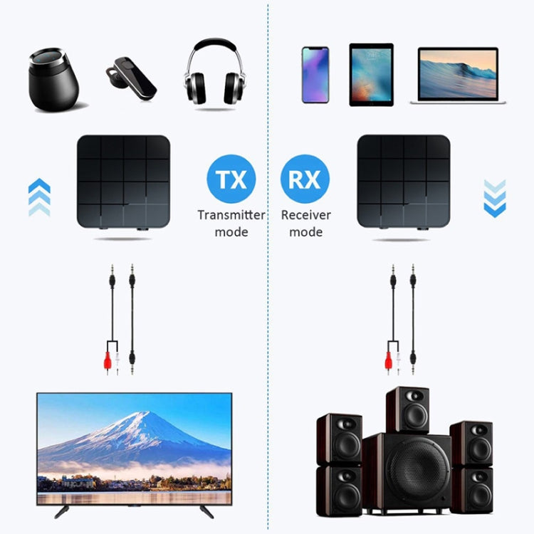 B32 2 in 1 Bluetooth 5.0 ทีวีคอมพิวเตอร์ไร้สายอะแดปเตอร์บลูทูธตัวรับสัญญาณบลูทูธ, B32