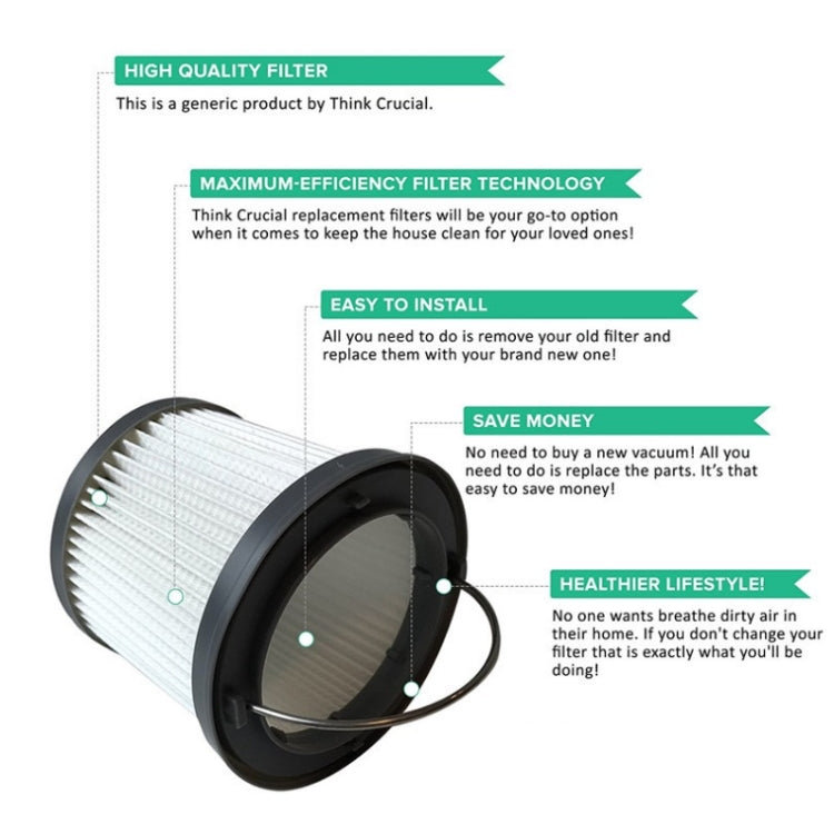 2 ชิ้นเครื่องดูดฝุ่นมือถือกรองอุปกรณ์เสริมสำหรับ Black & Decker PV1210/PV1020L/PD11420L