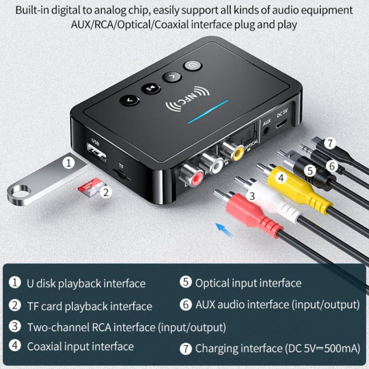 M6 NFC Bluetooth 5.0 ตัวรับ & ตัวส่ง & FM 3 In 1 Adapter, M6