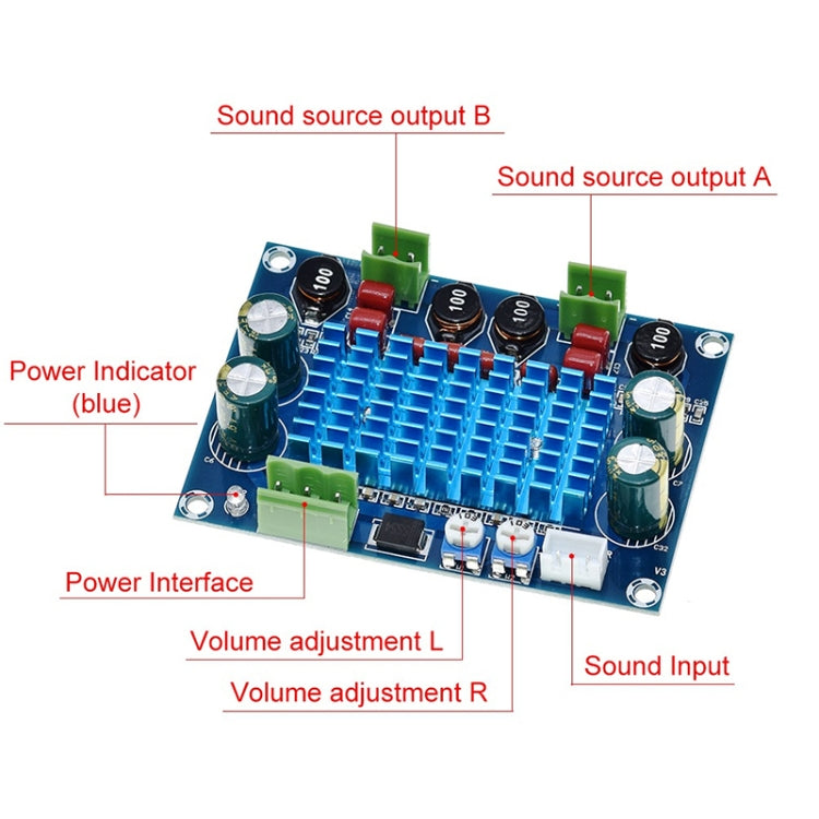 HW-447 High Power เครื่องขยายเสียงดิจิตอล TPA3116D2 แชสซี Dedicated Plug-in 5-28V เอาต์พุต 120W