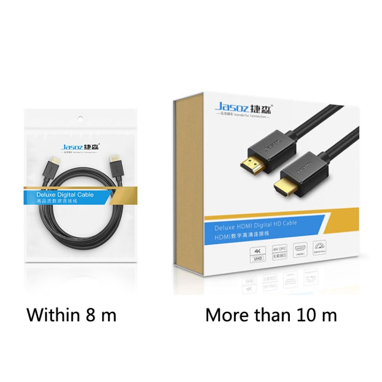 Jasoz 4K HDMI สายเคเบิลโปรเจ็กเตอร์ความละเอียดสูงสายเคเบิลวิดีโอคอมพิวเตอร์แกนทองแดงปลอดออกซิเจน, ความยาวสายเคเบิล:, 8m, 10m, 12m, 15m, 20m