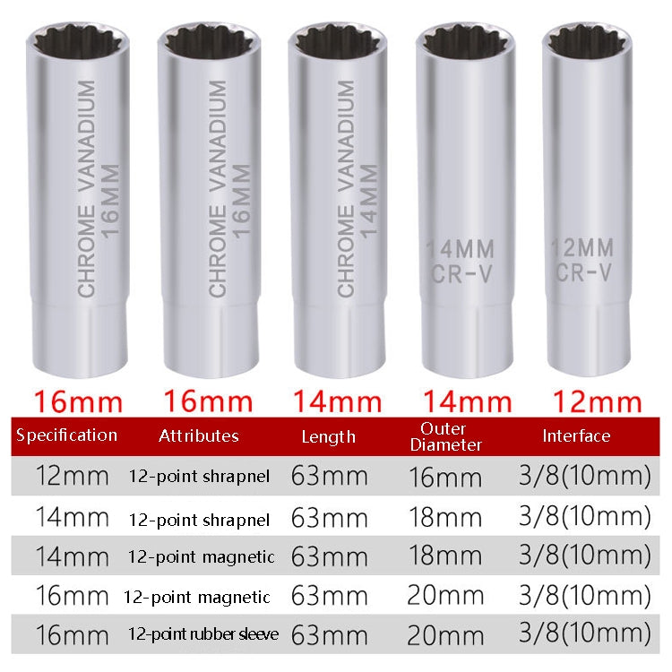 2 PCS รถ หัวเทียนแขนประแจเครื่องมือถอดชิ้นส่วนเปลวไฟบาง, ข้อมูลจำเพาะ:, 14mm (Shrapnel), 14mm (Magnetic), 16mm (Magnetic)