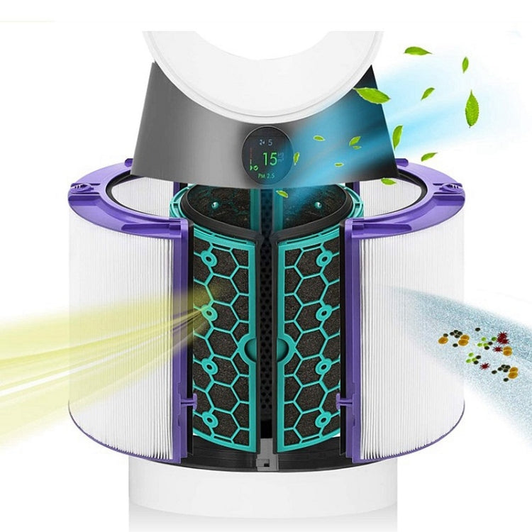 อุปกรณ์เสริมตัวกรองเครื่องฟอกอากาศสำหรับ Dyson TP04 / DP04 / HP04,ข้อมูลจำเพาะ:, 1 set Filter + 1 Set Activated Carbon, 1 Set Filter, 1 Set Activated Carbon