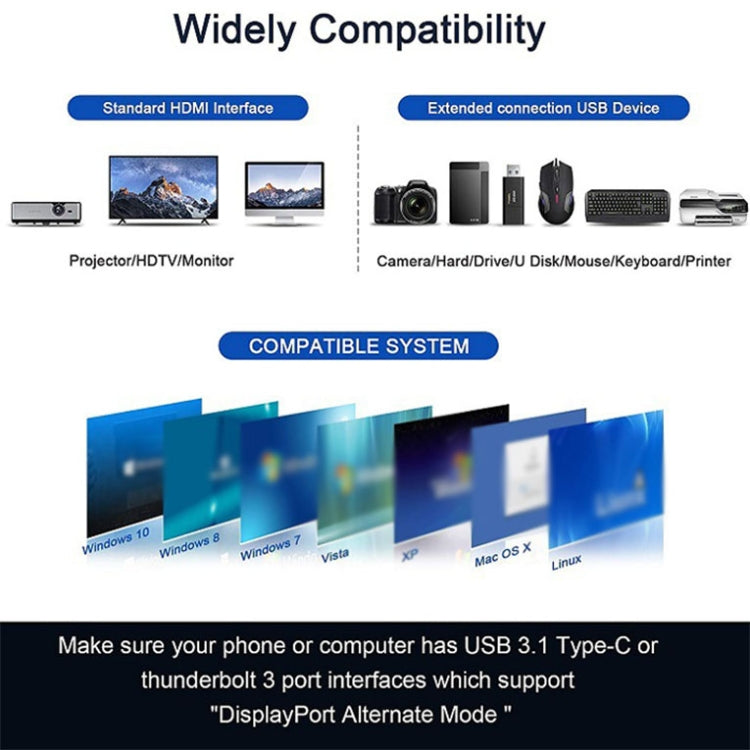 QGeeM 7 In 1 มัลติฟังก์ชั่น USB3.0 TYPE-C Extension HUB Adapter, QG-UH07-3(7 In 1)