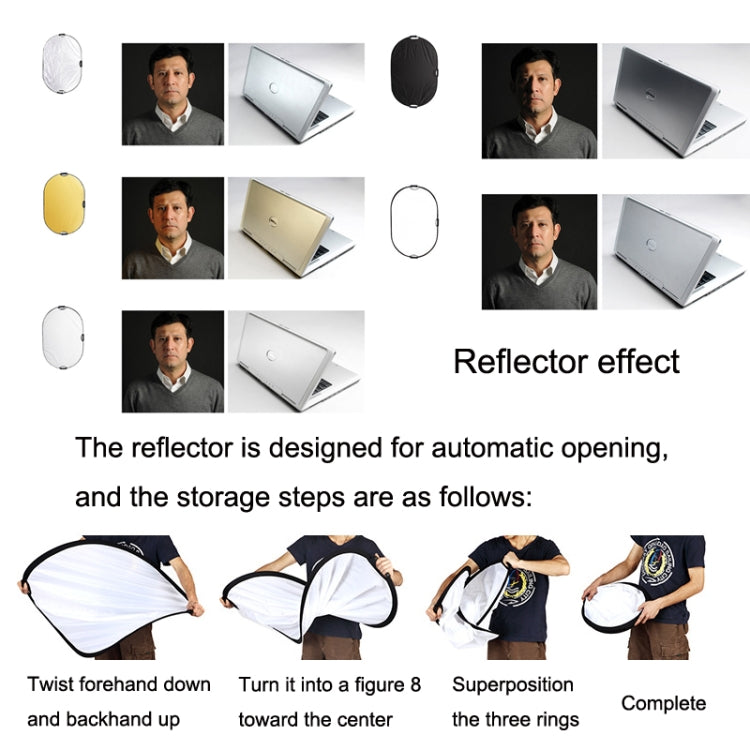 Selens 5 In 1 (ทอง / เงิน / ขาว / ดำ / ซอฟต์ไลท์) กระดานสะท้อนแสงพับได้ ขนาด :, 60cm Round, 80cm Round, 110cm Round, 60x90cm, 80x120cm, 120x180cm, 150x200cm, 80cm Triangle, 110cm Triangle
