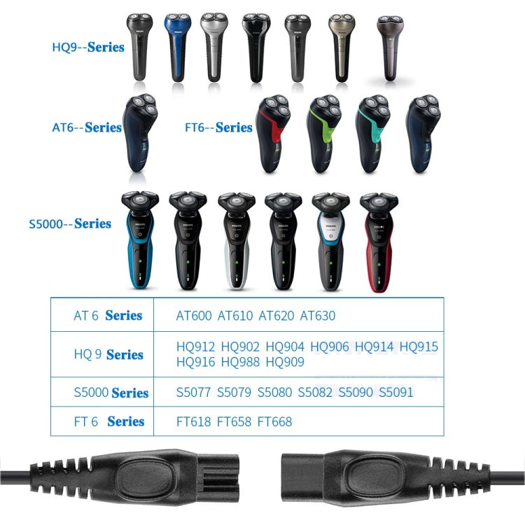 2pcs HQ850 8V อะแดปเตอร์เครื่องโกนหนวดสำหรับ PHILIPS HQ915 HQ916 HQ988 HQ909 S5077, US Plug, 2pcs HQ850 US Plug