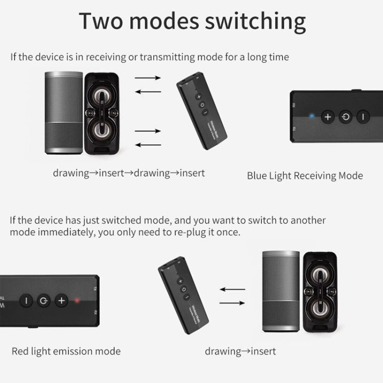 3 ใน 1 อะแดปเตอร์บลูทูธ 5.0 ทีวีคอมพิวเตอร์รับสัญญาณเสียงไร้สาย, ZF-360