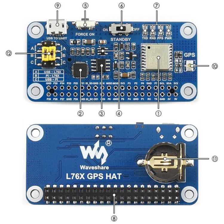 Waveshare L76X Multi-GNSS HAT สำหรับ Raspberry Pi, GPS, BDS, QZSS, L76X