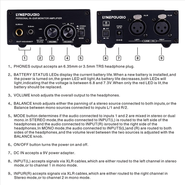 LINEPAUDIO B982 เพาเวอร์แอมป์เครื่องดนตรีกลองหูฟังมอนิเตอร์เครื่องขยายสัญญาณ, อินพุต XLR คู่, B982