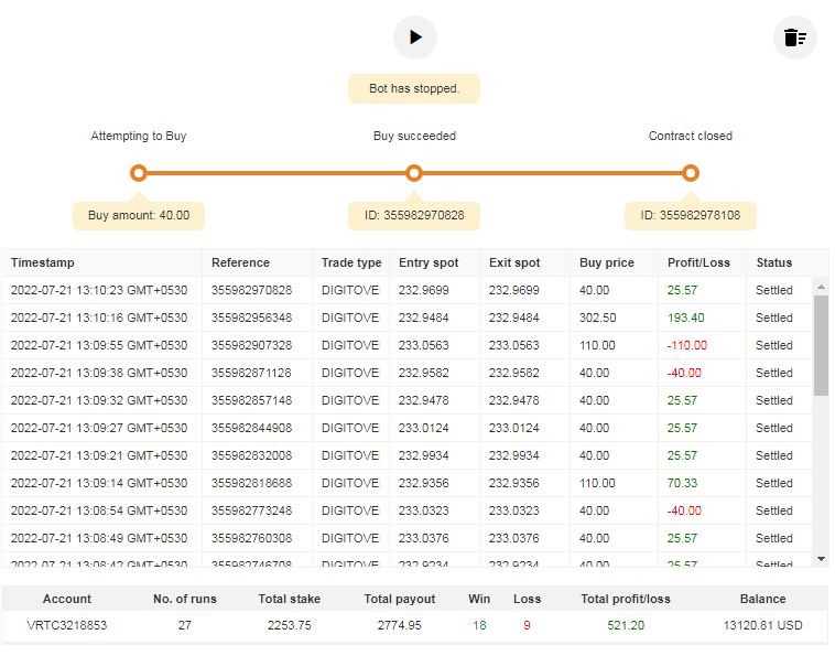 binarios atualizado deriv bot free download