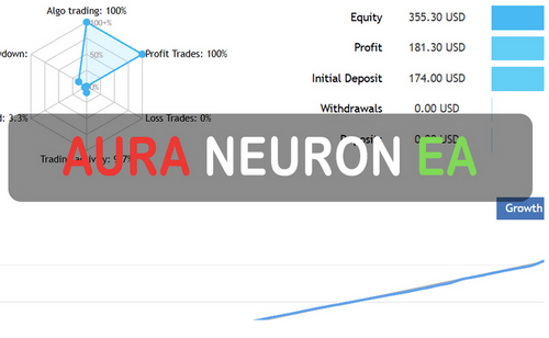Aura Neuron EA